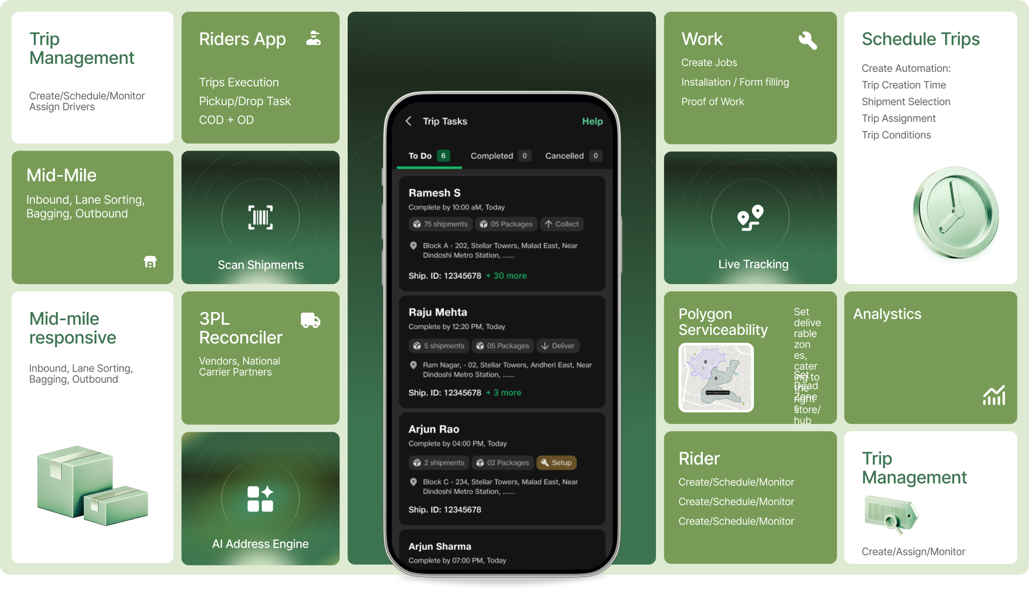 Key Features